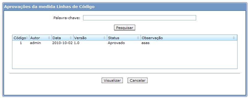 5.5.4.2. Aprovação Ao clicar no botão Aprovação apresentado na tela anterior, esta tela apresenta as versões de aprovação de uma determinada medida selecionada.