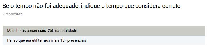 A destacar: A duração da ação foi adequada.