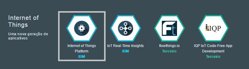 Criando conta e organização no IBM Bluemix Entre no site http://www.ibm.com/cloud-computing/bluemix/br-pt/ e inscreva-se, preenchendo as devidas informações.