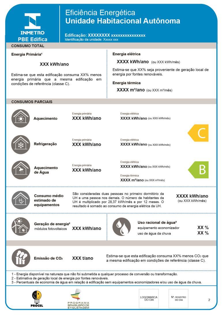 NOVA ENCE ENCE Páginas de informações complementares Pág. 2 Consumos Pág.