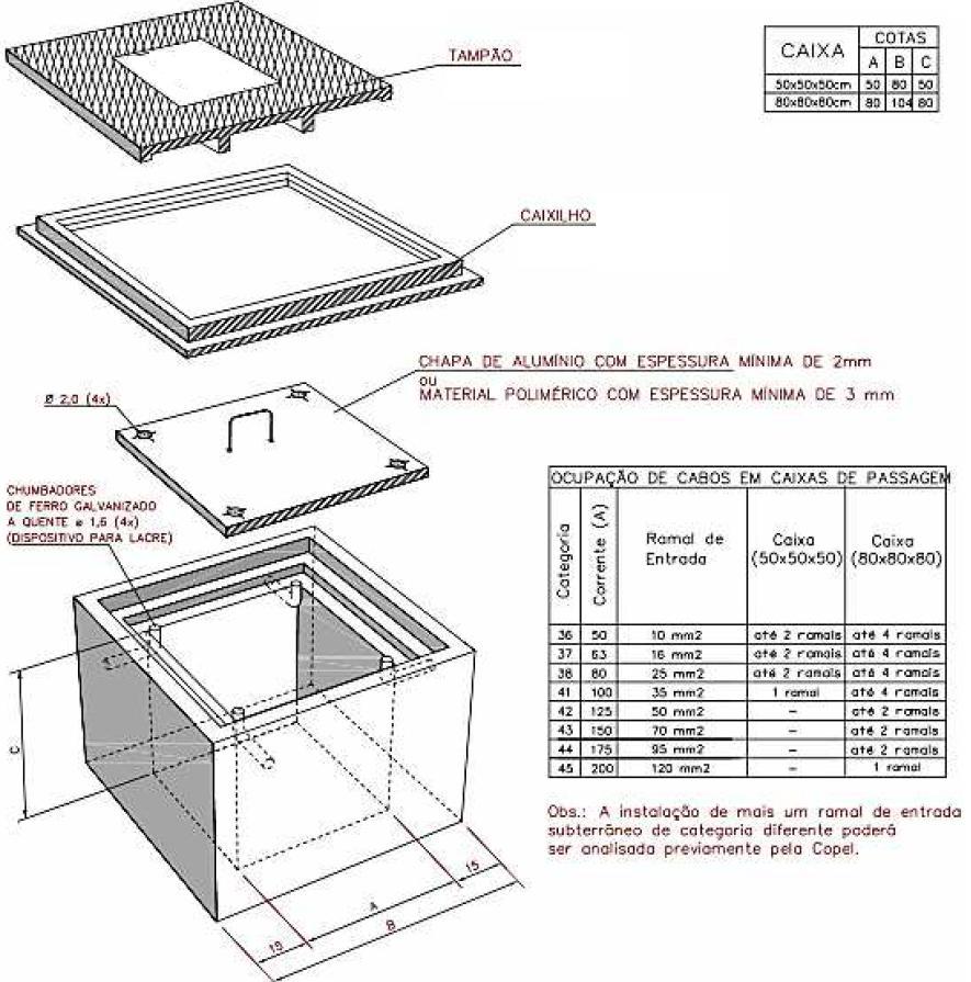10.23. Figura 28 CAIXA DE PASSAGEM PARA CIRCUITOS DE ENERGIA NÃO MEDIDA DESENHO A Notas: 1.