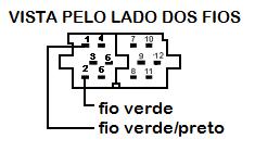 computador de bordo serão assumidas pelo comando de som do volante.