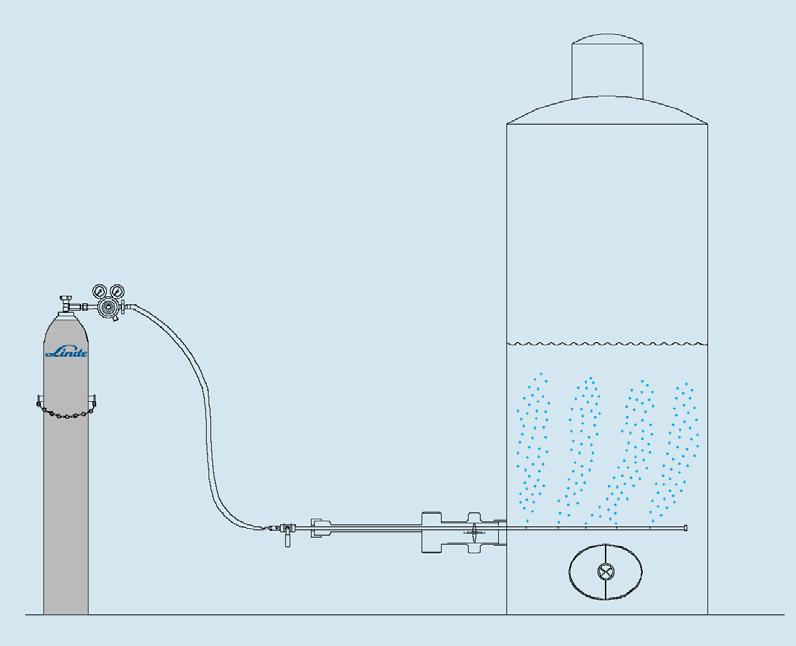 06 Enologia Vinificação. A Linde dispõe de múltiplas aplicações para os diferentes processos durante a produção de vinho na adega.