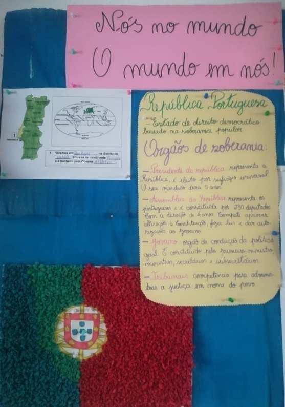 Trabalhos em sala Decorrendo da nossa programação, fizemos diversos trabalhos ao longo deste 1º período: Compusemos