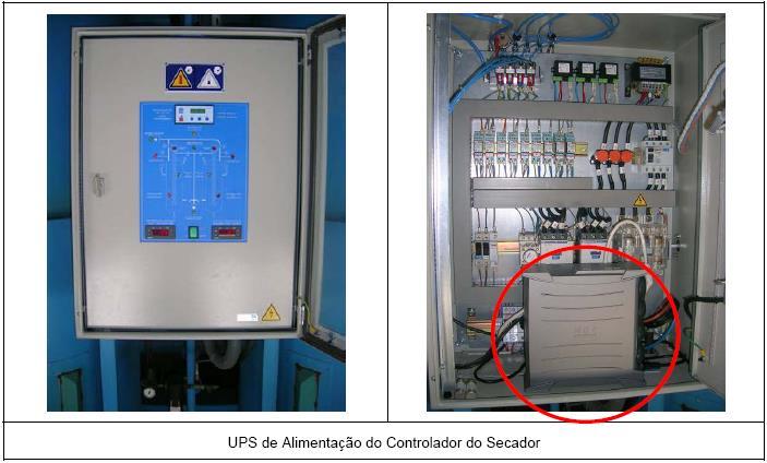 9. Indústria Automóvel Sensibilidade a perturbações da QEE de diversos equipamentos de suporte à produção A sua perturbação implica a paragem geral de fábrica Secadores de ar comprimido por absorção