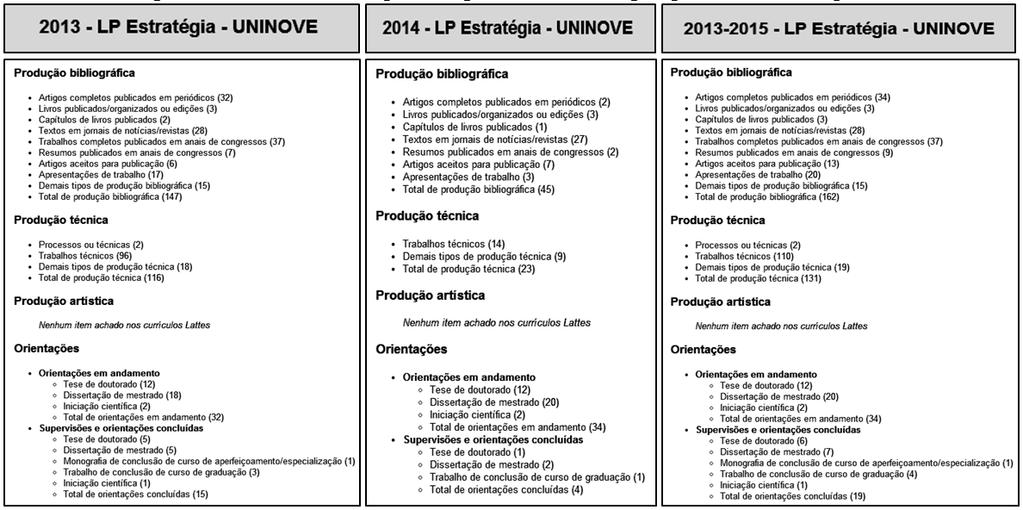 info/uninove/administracao/2013-2015/pr-ppga/index.