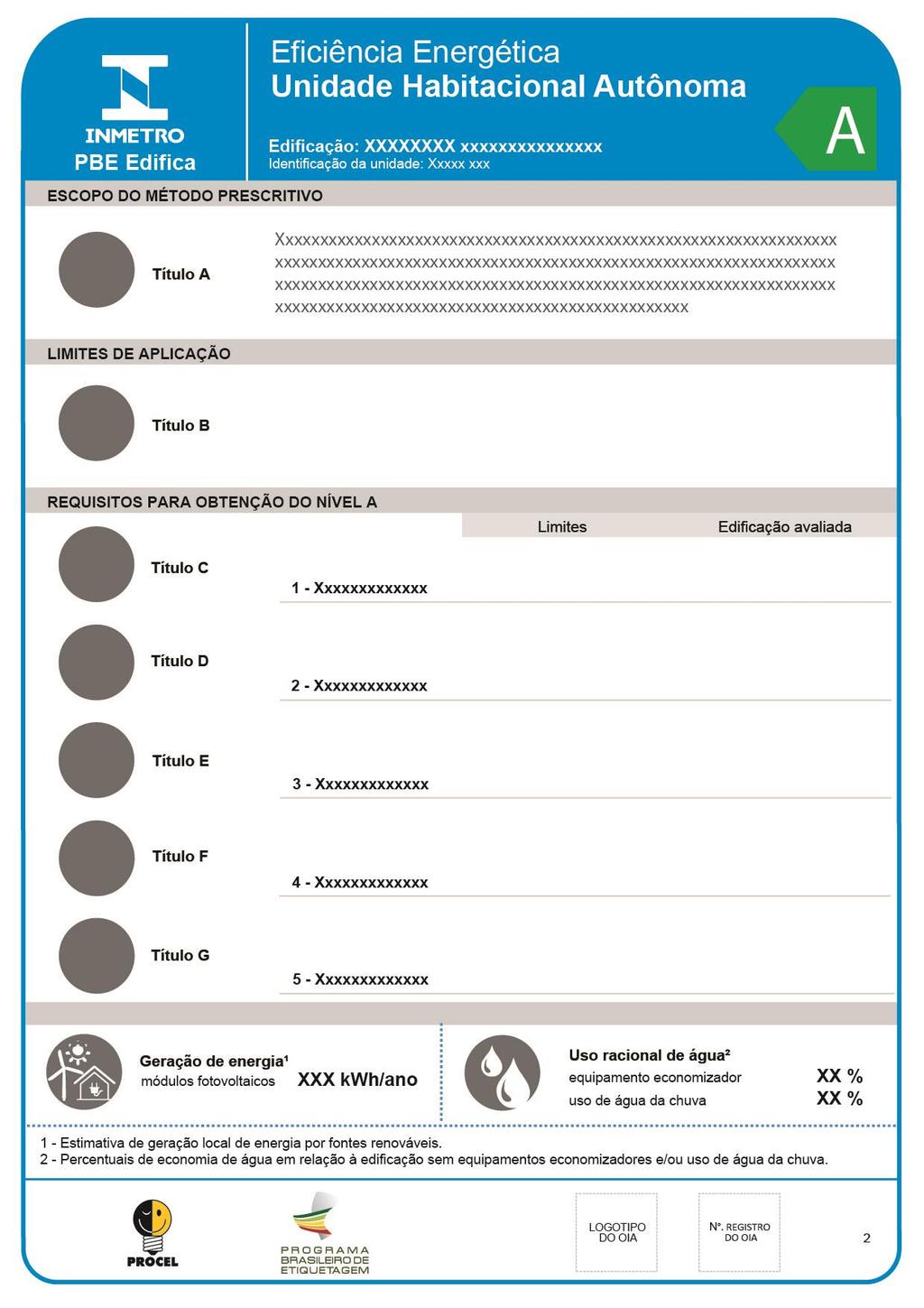 Páginas de informações complementares Pág.