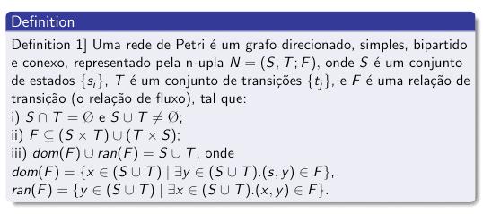 Redes de Petri: Definição