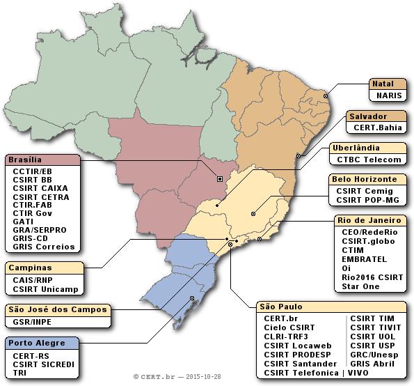 Grupos de Tratamento de Incidentes Brasileiros: 41 times com serviços anunciados ao público Público Alvo Qualquer Rede no País Governo Setor Financeiro Telecom/ISP Academia CERT.