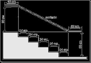 14) (ENEM) Na figura abaixo, que representa o projeto de uma escada com 5 degraus de mesma altura, o comprimento total do corrimão é igual a: 15) [ENEM 2013] O dono de um sítio pretende colocar uma