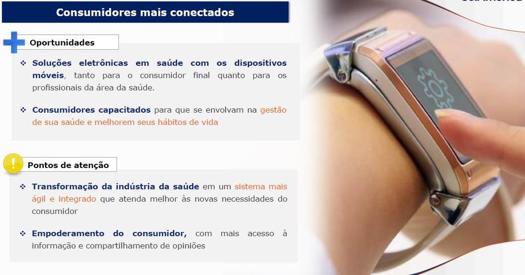 EMPODERAMENTO DOS PACIENTES Fonte: Cenário da Saúde