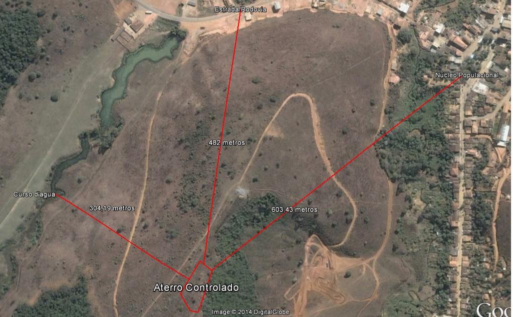 Belo Horizonte/MG - 24 a 27/11/2014 Figura 1: Distância do aterro com relação à estrada, curso d agua e núcleo populacional. Fonte: Adaptado do Google Earth.