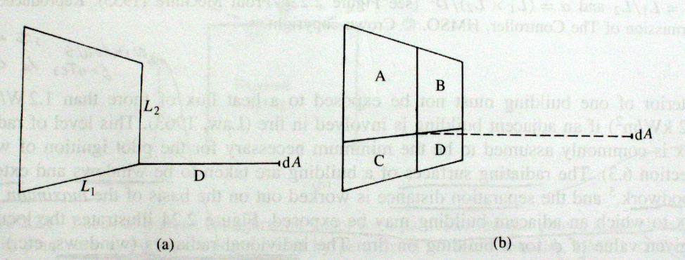 Exemplo 2: ϕα ϕ total = 4.