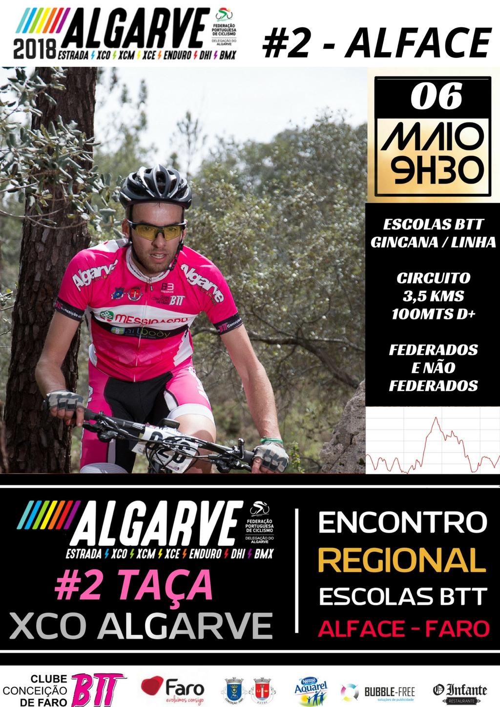 GUIA TÉCNICO / TECHNICAL GUIDE TAÇA XCO ALGARVE ALFACE 2018 2.