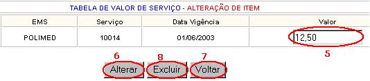 A listagem dos serviços cadastrados será exibida por ordem crescente da data de vigência dos valores correspondentes. 3.2.Como alterar o valor ou excluir um item vigente? 1.