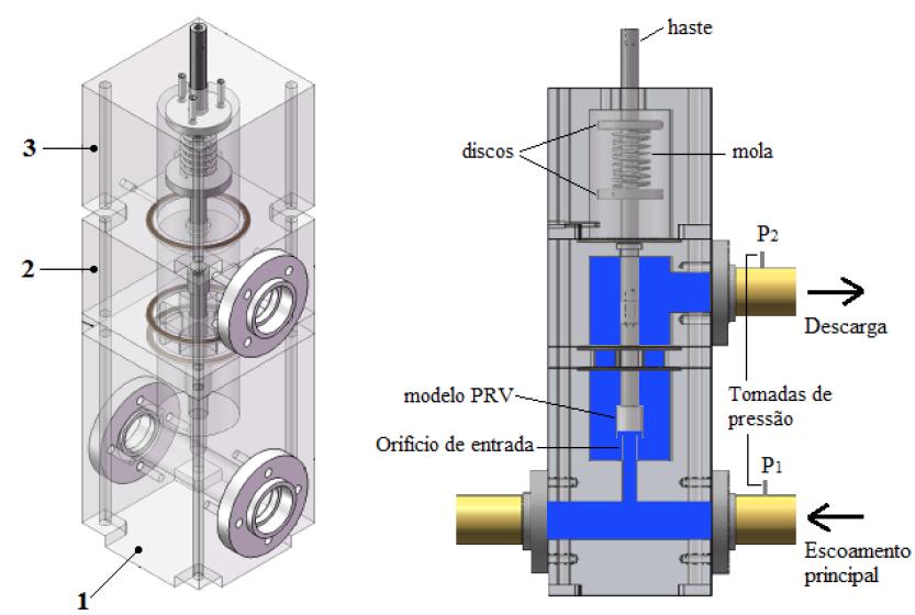 Figura 9 Válvula de alívio de pressão do tipo mola em acrílico (Fonte: [8]) Dessa da forma, da dissertação de PÉREZ [8], foram retiradas as informações dessa válvula de alívio, para que pudesse ser