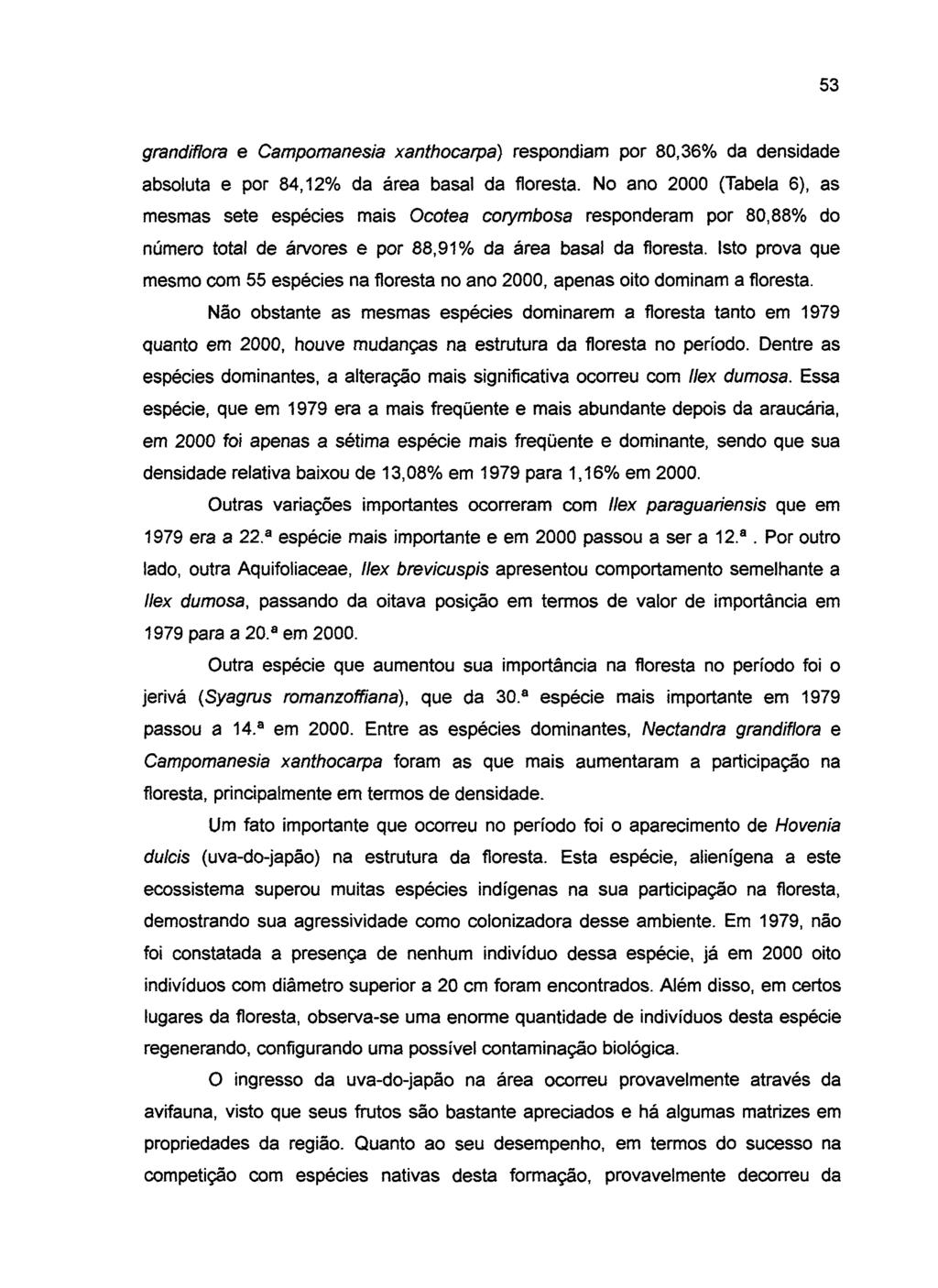 53 grandifíora e Campomanesia xanthocarpa) respondiam por 80,36% da densidade absoluta e por 84,12% da área basal da floresta.