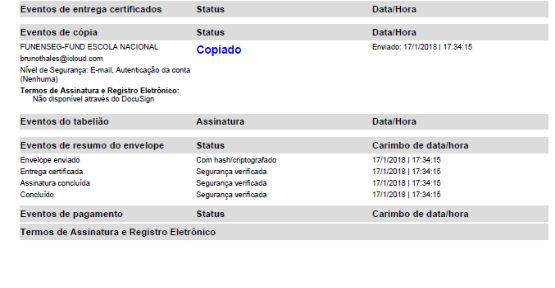 Identificação da Proposta na Docusign Assinatura adotada pelo cliente Data e hora da visualização do e-mail enviado