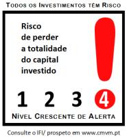 PRODUTO FINANCEIRO COMPLEXO Um investimento responsável exige que conheça as suas implicações e que esteja disposto a aceitá-las.