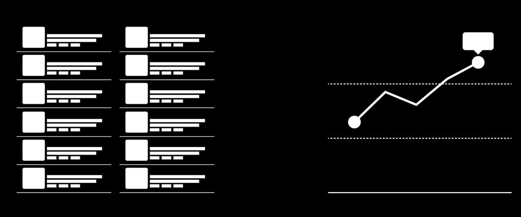 WIMOVEIS INDEX TRANSFORMANDO DADOS EM ESTATÍSTICAS CONFIÁVEIS OBJETIVO: OFERECER ESTATÍSTICAS CLARAS, OBJETIVAS E CONFIÁVEIS SOBRE OS PREÇOS DOS IMÓVEIS FONTE DE DADOS: TODOS OS ANÚNCIOS DE