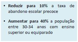 no IPCTN de 2012; (2) Dados referentes a 2012;