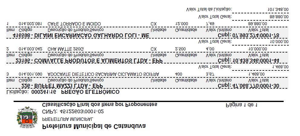 Quinta-feira, 30 de março de 2017 Ano XII Edição nº 789 Página 7 de 16 b) Responder civil e administrativamente, por todos os danos, perdas e prejuízos que por dolo ou culpa no cumprimento da Ata