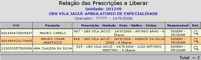 3. LIBERAR PRESCRIÇÃO Depois que incluímos a Prescrição no sistema, um outro operador (outro login/senha) deve acessá-la e fazer a conferência das informações digitadas.