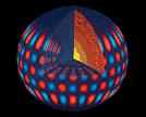 Oscilação de 5 minutos de período Movimento Ascendente (azul) Movimento Descendente (vermelho) Sol vibra de modo complexo: ondas sonoras de varias