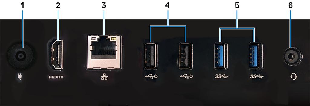 Painel posterior 1 Porta do transformador de corrente Ligue um transformador para fornecer energia ao seu computador. 2 Porta de saída HDMI Ligue um televisor ou outro dispositivo com HDMI-in.