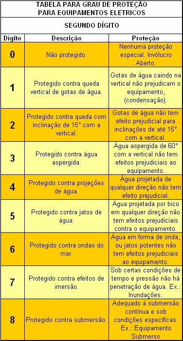 34-5:1991) - Exteriores: