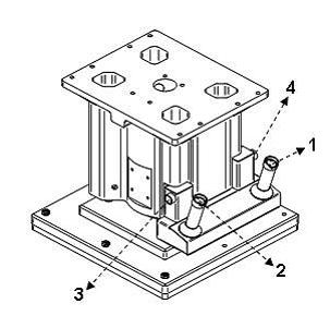 Legenda: DH: deslocamento horizontal DV: deslocamento vertical 1 e 2: acionamento bimanual, deslocamento vertical 2 e 4: deslocamento horizontal para esquerda 1 e 3: deslocamento