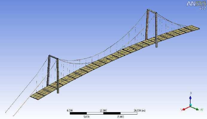 31 da passarela Zagoric, Figura 12, localizada na cidade de Podgorica, em Montenegro, que possui 44m de vão principal, discretizado em elementos finitos com a utilização do software ANSYS [14].