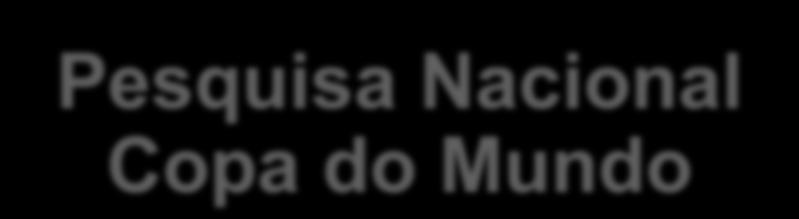 Pesquisa Nacional Copa do Mundo Account Manager: Murilo Hidalgo