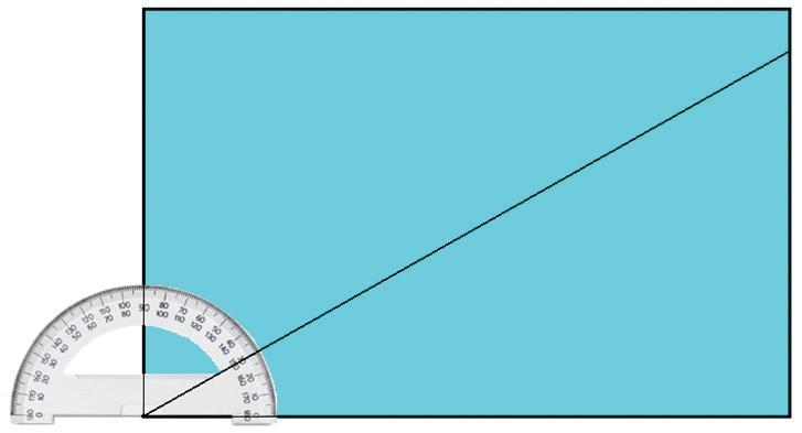 Com o auxílio de uma régua e de uma calculadora, preencha a tabela a seguir.