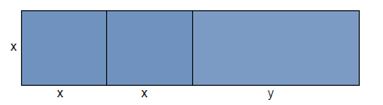 5 Sejam os polinômios A x² x e B 4 x² x 5 Nessas condições, o resultado de A B 5 x² x 6 x² x 1 6 x² x COMENTÁRIO: 5 x² x1 6 x² x1 x 4 6 Qual das alternativas a seguir representa o desenvolvimento do