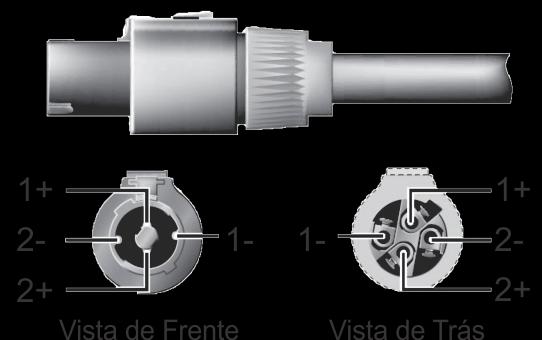 . Figura 8: Modelo de ligação para conector SPEAKON 3.2.3 Saídas Euroblock Os conectores Euroblock EDGK facilitam a ligação dos alto falantes, dispensando uso de conectores.