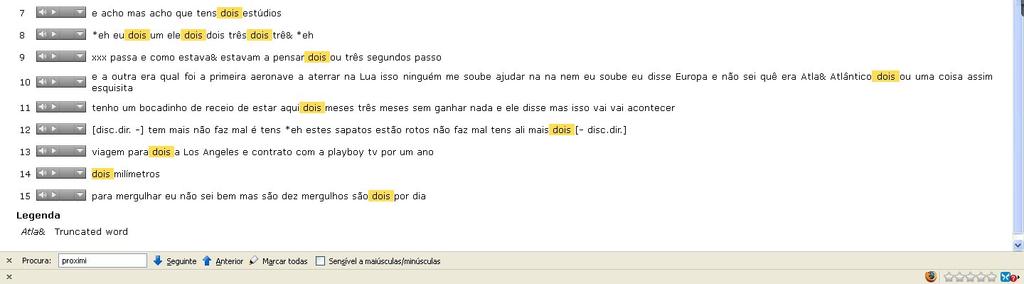 A marcação [NOVO TÓPICO] indica mudança de tema na conversa e FPI e FPII representam os dois falantes, sendo que o alinhamento do texto indica a posição temporal do discurso, isto é, se a transcrição