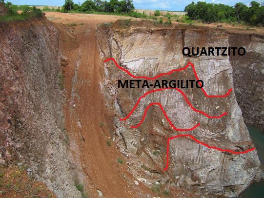 A origem do ouro neste grupo foi atribuída a diferentes fontes, entre elas, sedimentar (singenética), onde o ouro foi depositado juntamente com os sedimentos que preencheram a bacia sedimentar.