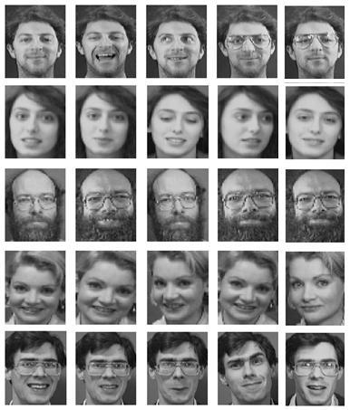 graus com uma resolução de 92 x 112 pixels. A Figura 5.1 mostra imagens de faces de alguns indivíduos presentes no banco de faces ORL. Figura 5.1 Exemplo de imagens de faces presentes no banco de faces ORL [40].