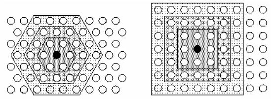 Figura 3.9. Figura 3.9 Duas configurações de grid e seus níveis de vizinhança [7].
