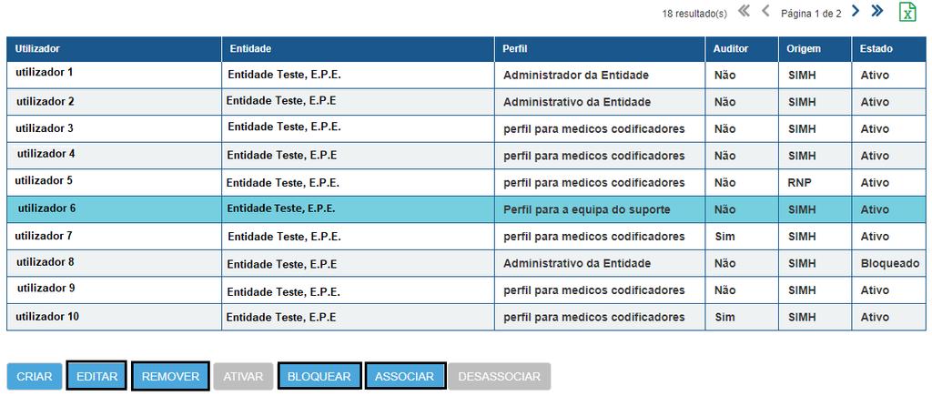 informação: Nos utilizadores que acedem à plataforma do