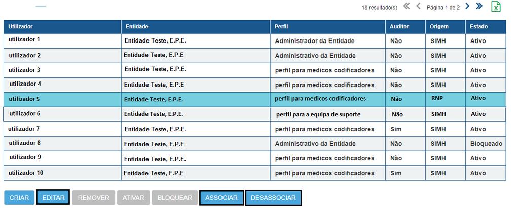 Nos utilizadores com os seguintes perfis: Administrador da Entidade; Administrador Administrativo; Administrador Médico Codificador.