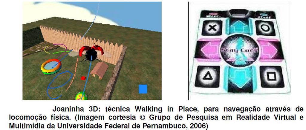 A ação conhecida como wayfinding, que permite procurar um caminho específico, visa o uso e a aquisição por parte do usuário de conhecimento espacial para definir um caminho no