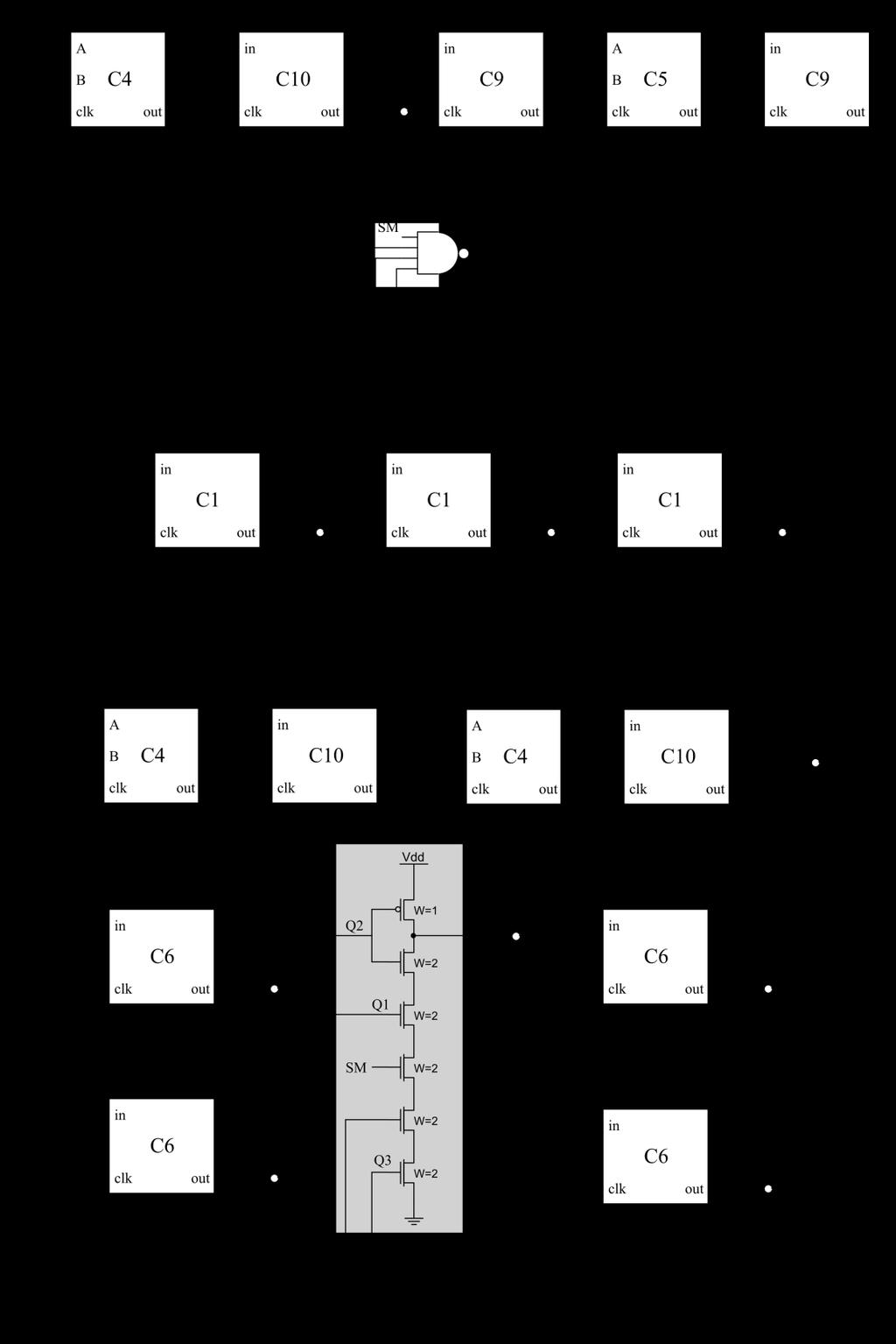 3.4. Implementação dos Circuitos Prescalers Com base nas células da biblioteca proposta, os esquemáticos dos dois Prescalers foram desenhados