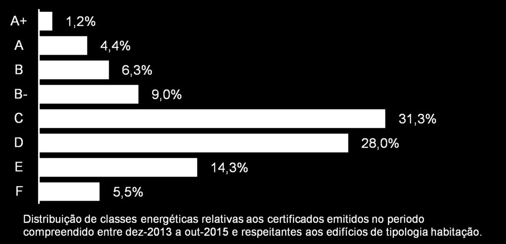 DEFINIÇÕES Energia Renovável - Energia proveniente de recursos naturais renováveis como o sol, vento, água, biomassa, geotermia entre outras, cuja utilização para suprimento dos diversos usos no