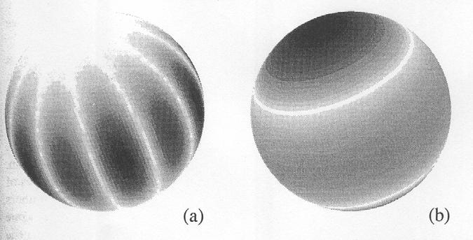 Nós A análise das oscilações de uma superfície esférica mostra que em certas regiões não há nenhum movimento da superfície: os nós.
