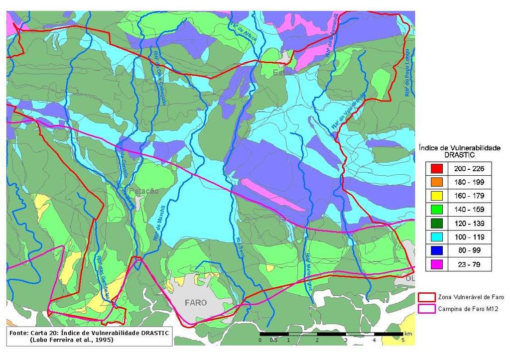 entre o índice de vulnerabilidade DRASTIC e a vulnerabilidade em termos qualitativos (Lobo Ferreira et al.