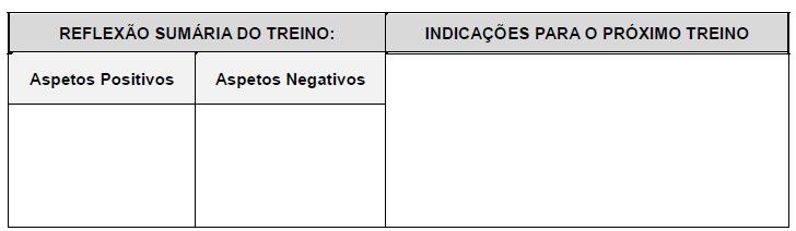 Os Procedimentos Didáticos Fundamentais 16 de 16 Avaliação da