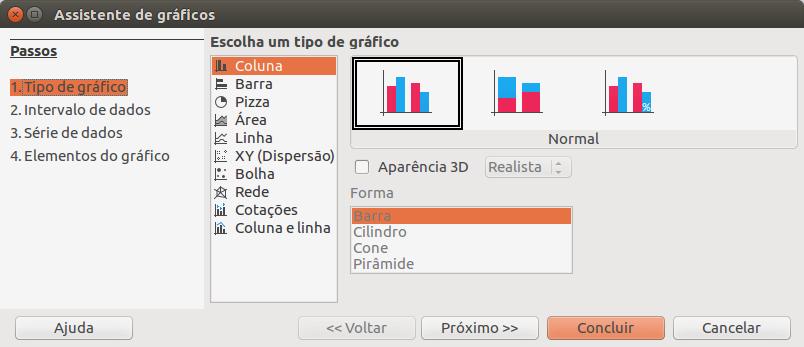 Dados, ou seja, a entrada dos dados que comporão o eixo Y. Quando mencionamos série de dados, estamos falando das barrinhas do gráfico e não do eixo Y propriamente dito.