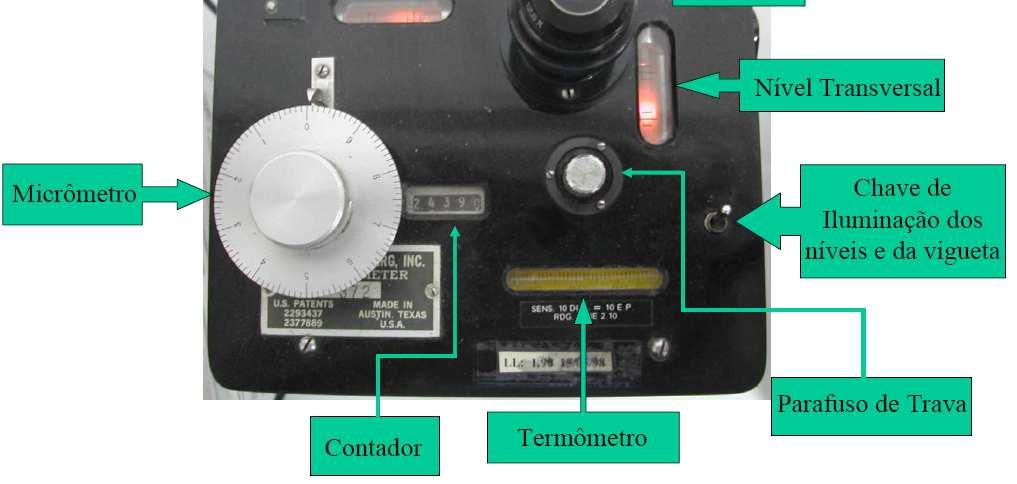 3.1.1 Gravímetros Gravímetros Exemplo LaCoste & Romberg (analógico) O